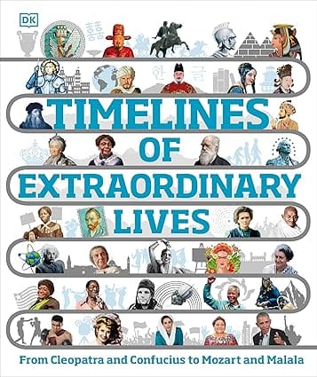 Timelines Of Extraordinary Lives